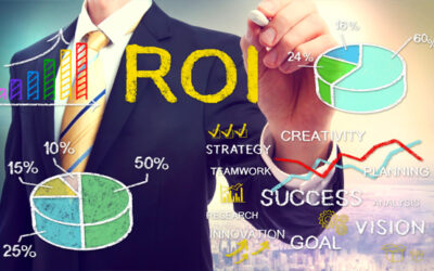 The Highest Producing ROR is YOU and YOUR BUSINESS