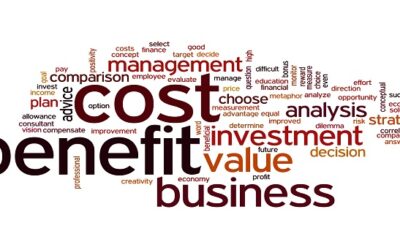 The True Cost of Avoidance